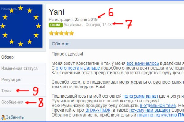 Кракен запрещенные вещества