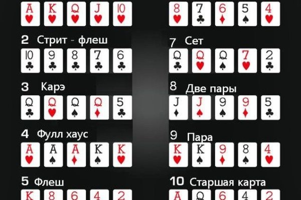 Кракен маркетплейс работает