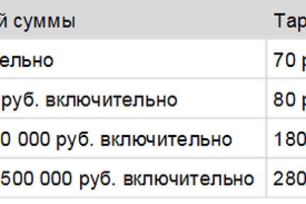 Кракен площадка зеркало