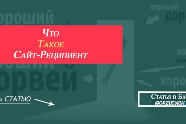 Кракен даркнет только через тор