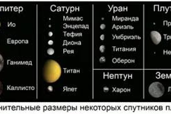 Что за маркетплейс кракен