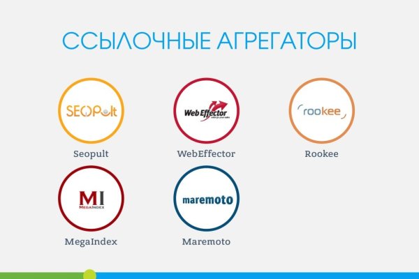 Кракен через впн