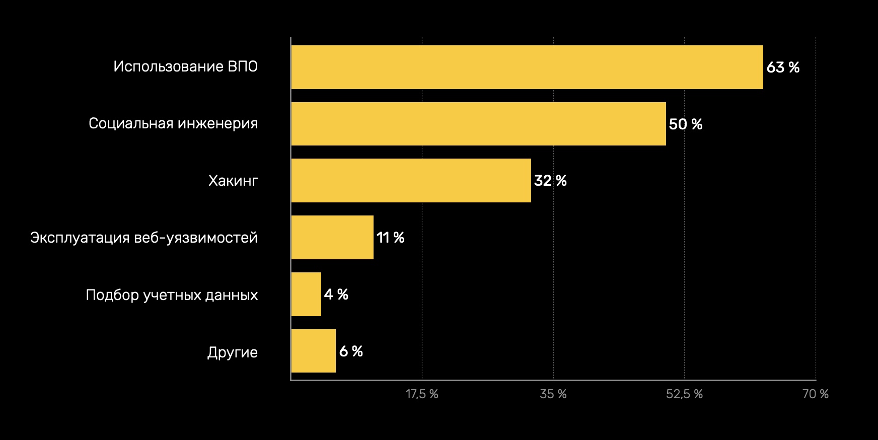 Что такое кракен только через тор